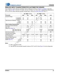 CS4244-DNZR Datasheet Page 12