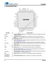 CS42448-DQZR Datasheet Page 6