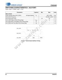 CS42448-DQZR Datasheet Page 20
