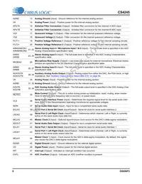 CS4245-DQZR Datasheet Page 8