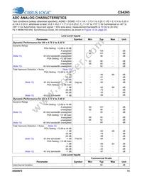 CS4245-DQZR Datasheet Page 13