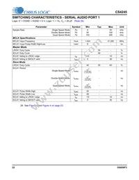 CS4245-DQZR Datasheet Page 22