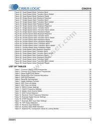 CS42516-DQZR Datasheet Page 5