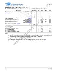 CS42516-DQZR Datasheet Page 14