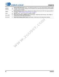 CS42516-DQZR Datasheet Page 18
