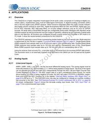 CS42516-DQZR Datasheet Page 20