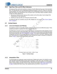 CS42516-DQZR Datasheet Page 21