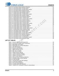 CS42518-DQZR Datasheet Page 5