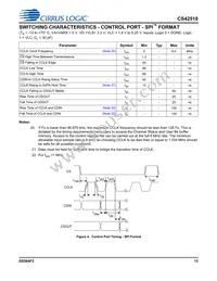 CS42518-DQZR Datasheet Page 13