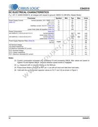 CS42518-DQZR Datasheet Page 14