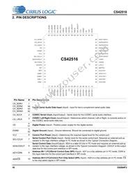 CS42518-DQZR Datasheet Page 16