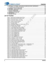 CS42526-DQZR Datasheet Page 4