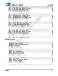 CS42526-DQZR Datasheet Page 5