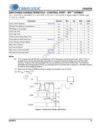 CS42526-DQZR Datasheet Page 13