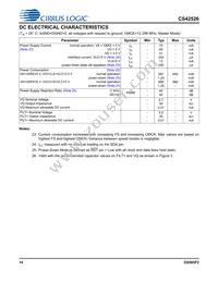 CS42526-DQZR Datasheet Page 14