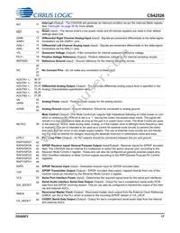 CS42526-DQZR Datasheet Page 17