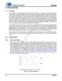 CS42526-DQZR Datasheet Page 20