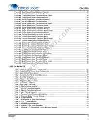 CS42528-DQZR Datasheet Page 5