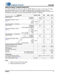 CS42528-DQZR Datasheet Page 7