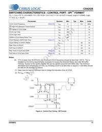 CS42528-DQZR Datasheet Page 13