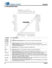 CS42528-DQZR Datasheet Page 16