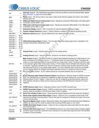 CS42528-DQZR Datasheet Page 17