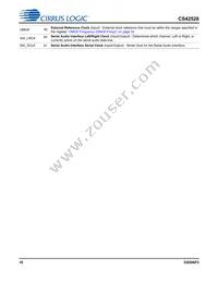 CS42528-DQZR Datasheet Page 18