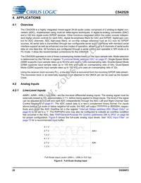 CS42528-DQZR Datasheet Page 20