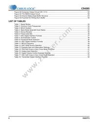 CS4265-DNZ Datasheet Page 6