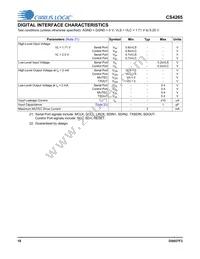 CS4265-DNZ Datasheet Page 18