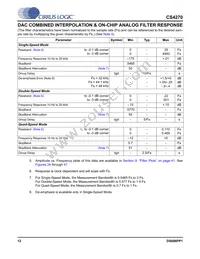 CS4270-DZZR Datasheet Page 12