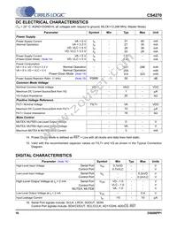 CS4270-DZZR Datasheet Page 16