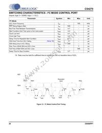 CS4270-DZZR Datasheet Page 20