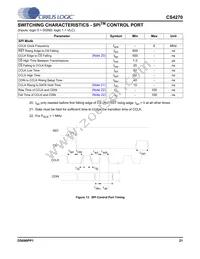 CS4270-DZZR Datasheet Page 21