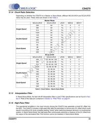 CS4270-DZZR Datasheet Page 23
