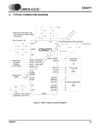 CS4271-DZZR Datasheet Page 23