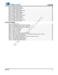 CS42888-DQZR Datasheet Page 5