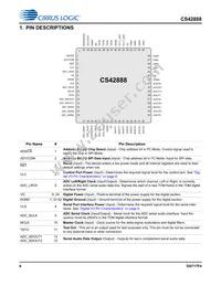 CS42888-DQZR Datasheet Page 6