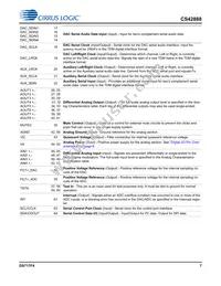 CS42888-DQZR Datasheet Page 7