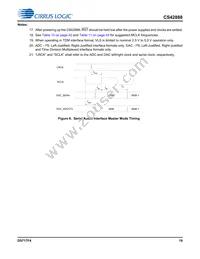 CS42888-DQZR Datasheet Page 19