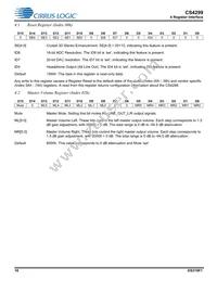 CS4299-BQZR Datasheet Page 18