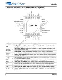 CS42L51-DNZR Datasheet Page 6