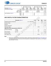 CS42L51-DNZR Datasheet Page 14