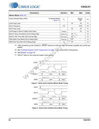 CS42L51-DNZR Datasheet Page 20