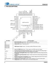 CS42L52-CNZR Datasheet Page 8