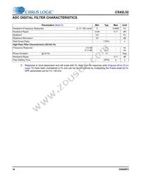 CS42L52-CNZR Datasheet Page 14
