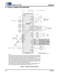 CS42L55-CNZR Datasheet Page 10