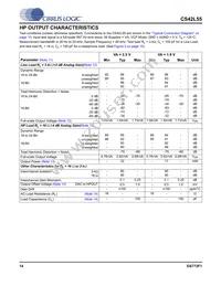 CS42L55-CNZR Datasheet Page 14