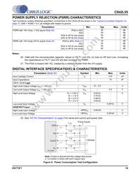 CS42L55-CNZR Datasheet Page 19