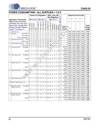 CS42L55-CNZR Datasheet Page 20